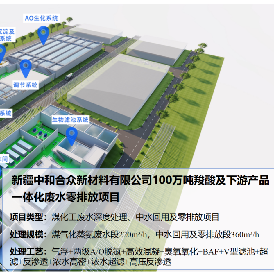 澳门人威尼斯3966承接新疆100万吨羧酸废水零排放项目